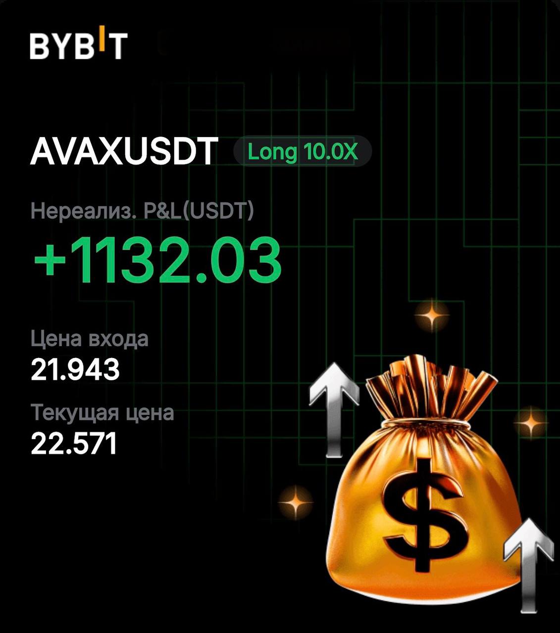 Скрин сделки (пример результата)