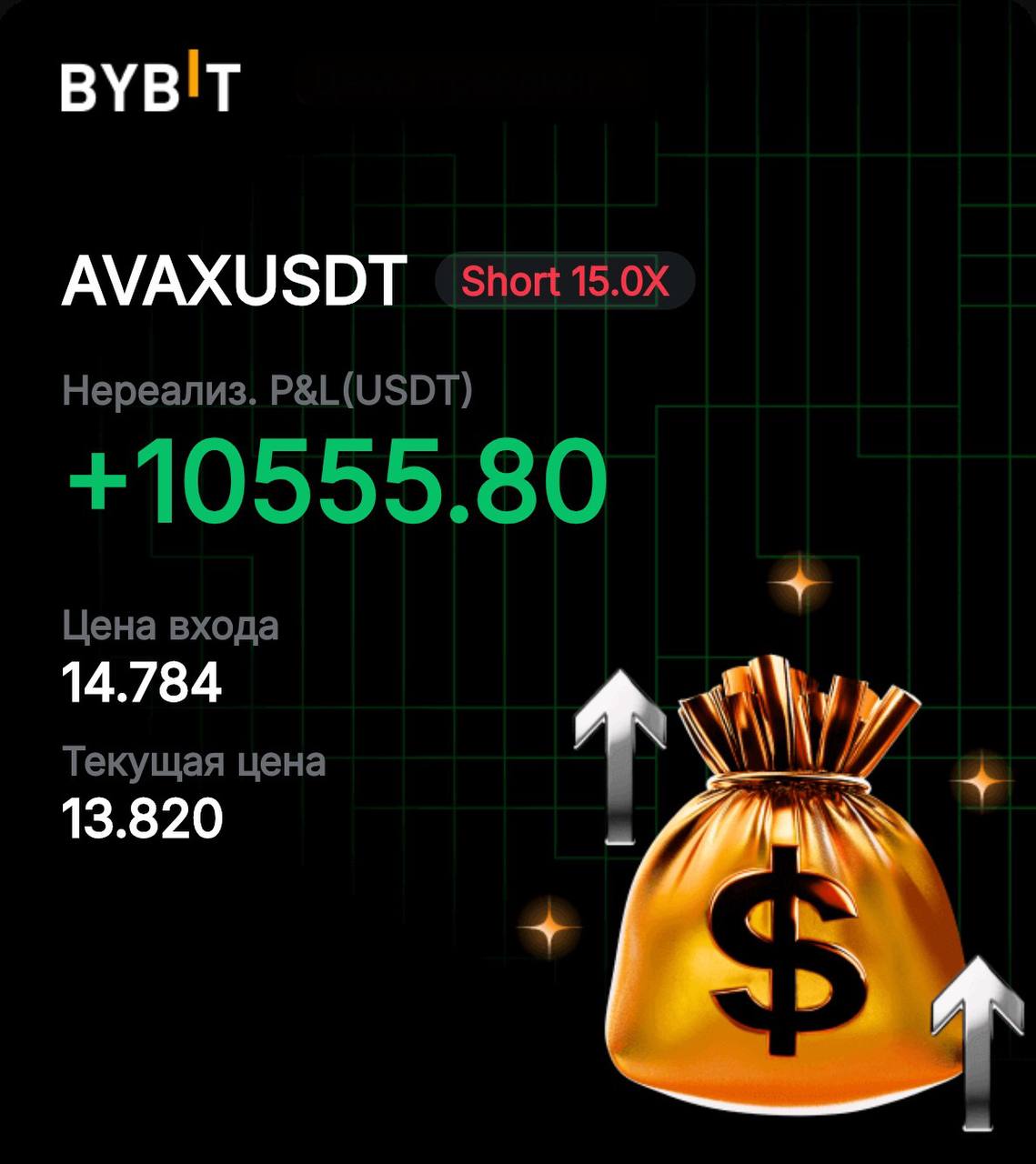 Скрин сделки (пример результата)